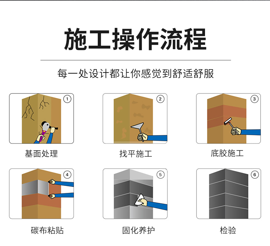 碳纖維浸漬膠_10.jpg